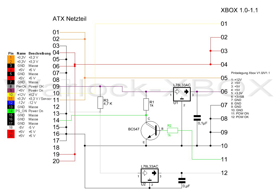 atx nt an xbox 1.0-1.1