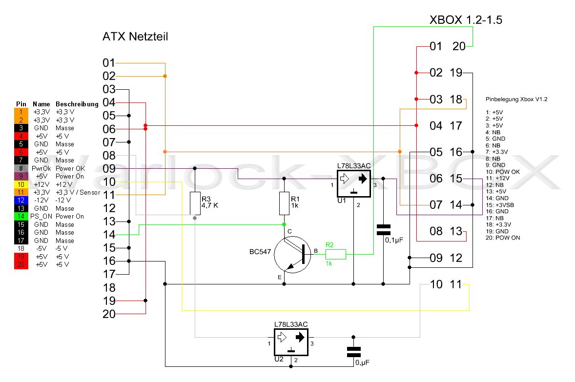 atx nt an xbox 1.2-1.5